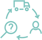 Supply Chain Optimization - Gappi